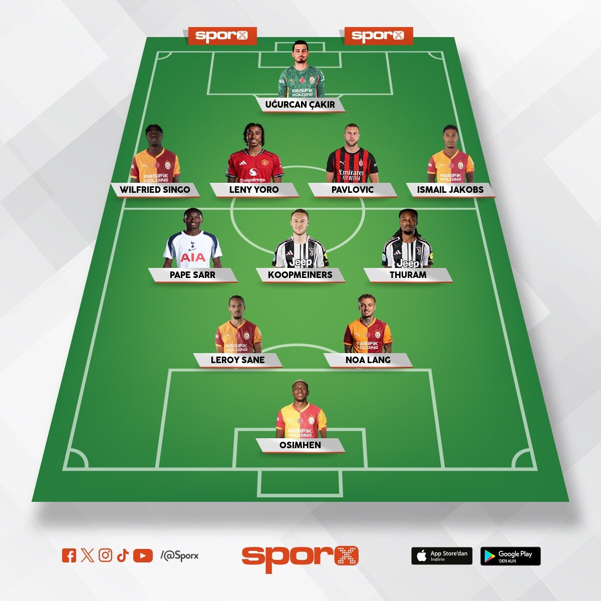 Sasca boey eren iki tane s�per atletik defans niaga + bir ortasaha iki adet kanat aspirila bir forve