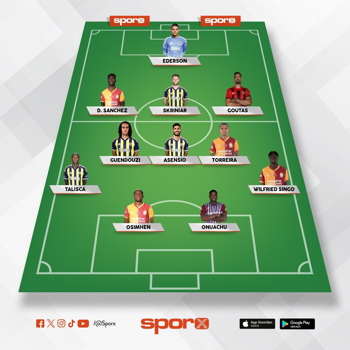 �ampiyonlar ligi yar� final oynucak ilk11