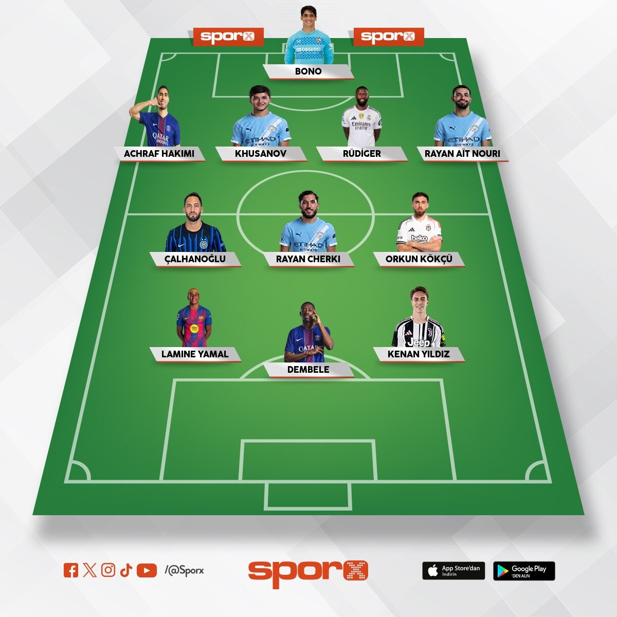 g�ncel m�slim 11