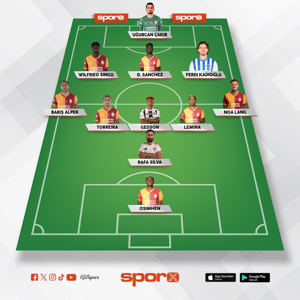 Okan hoca al sana �ampionlar liqa kadrosu 😎🇦🇿