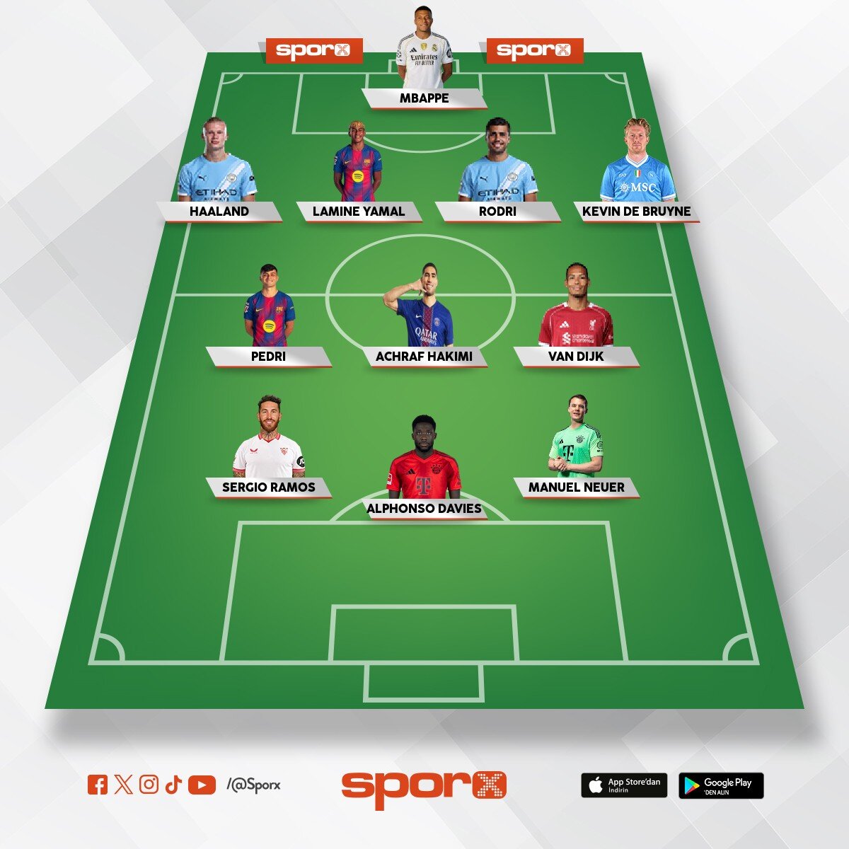 bukadroyu b�rak�n ligi �ampiyanlar ligine oynar