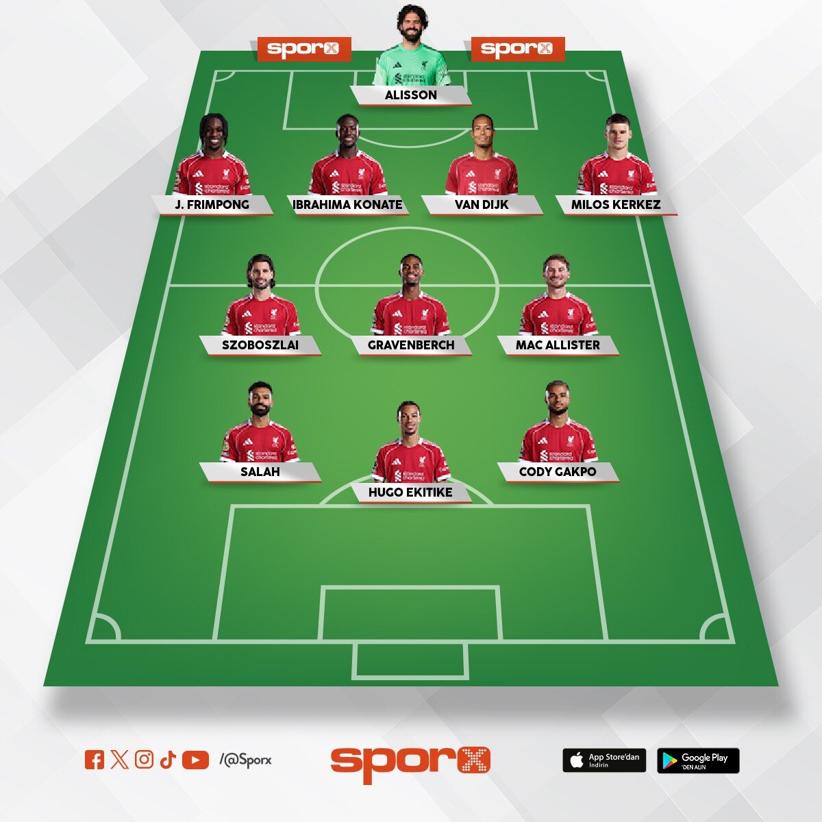 Liverpool cincon fatihi