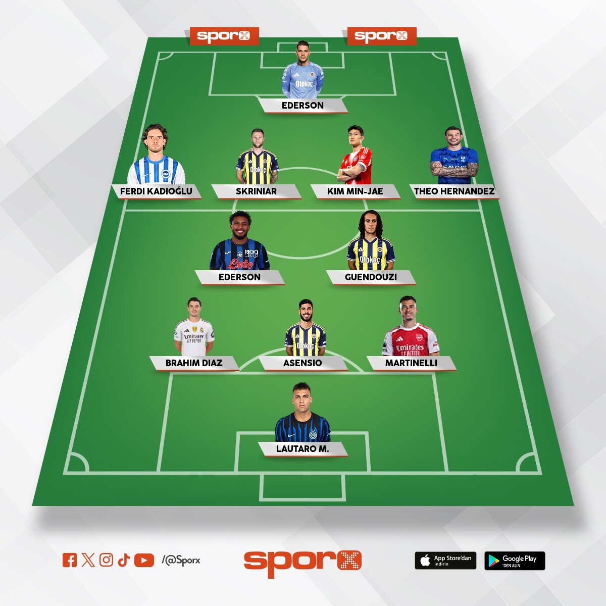 mu�lu nerdesin y�netici 