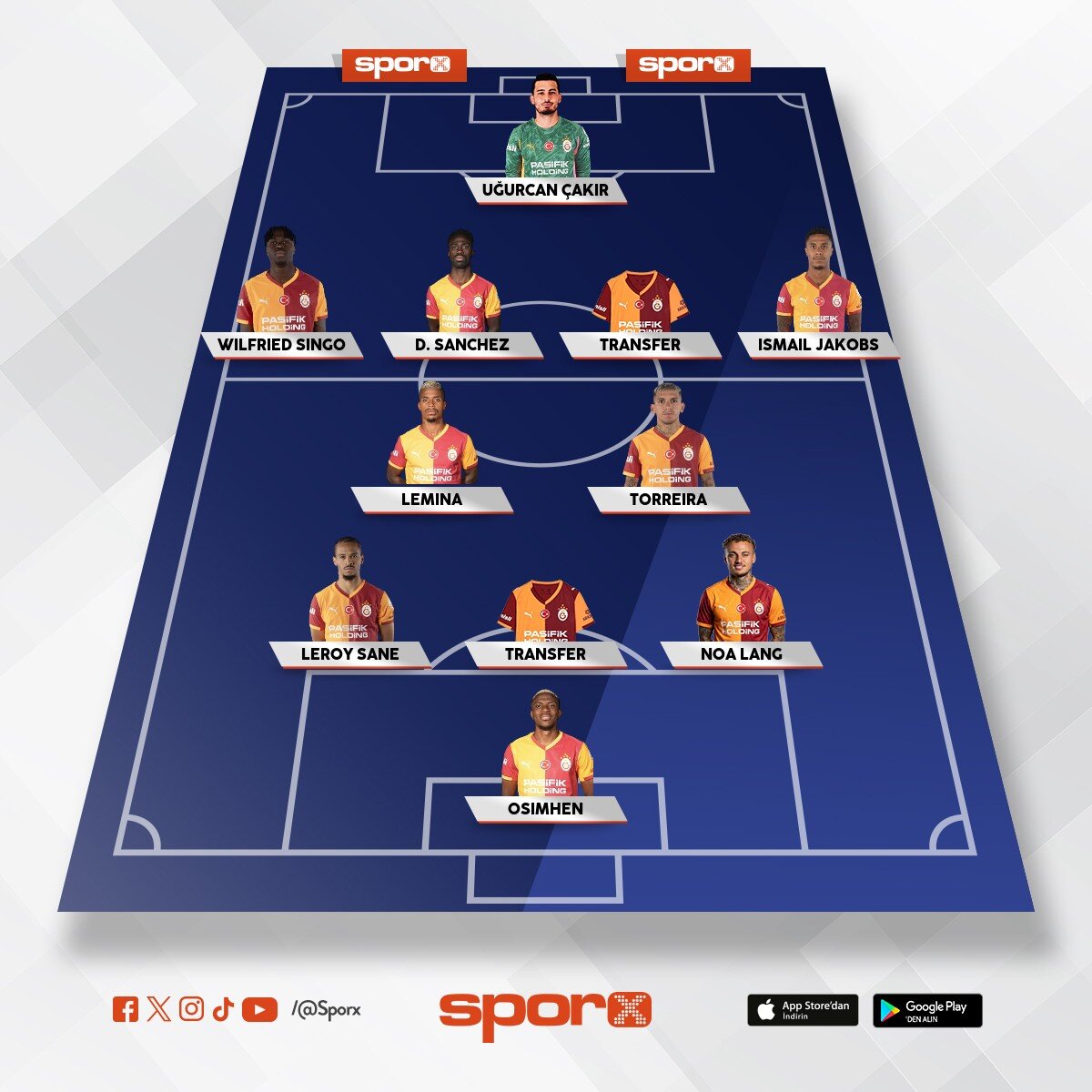 Serdar akar okans�z bir galatasaray deplasman facias�