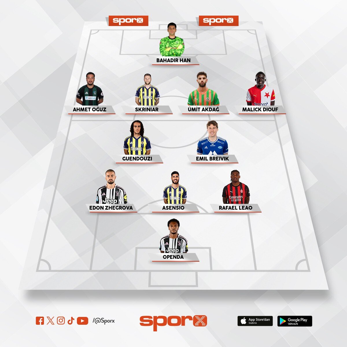 2026 Model Fenerbah�e 