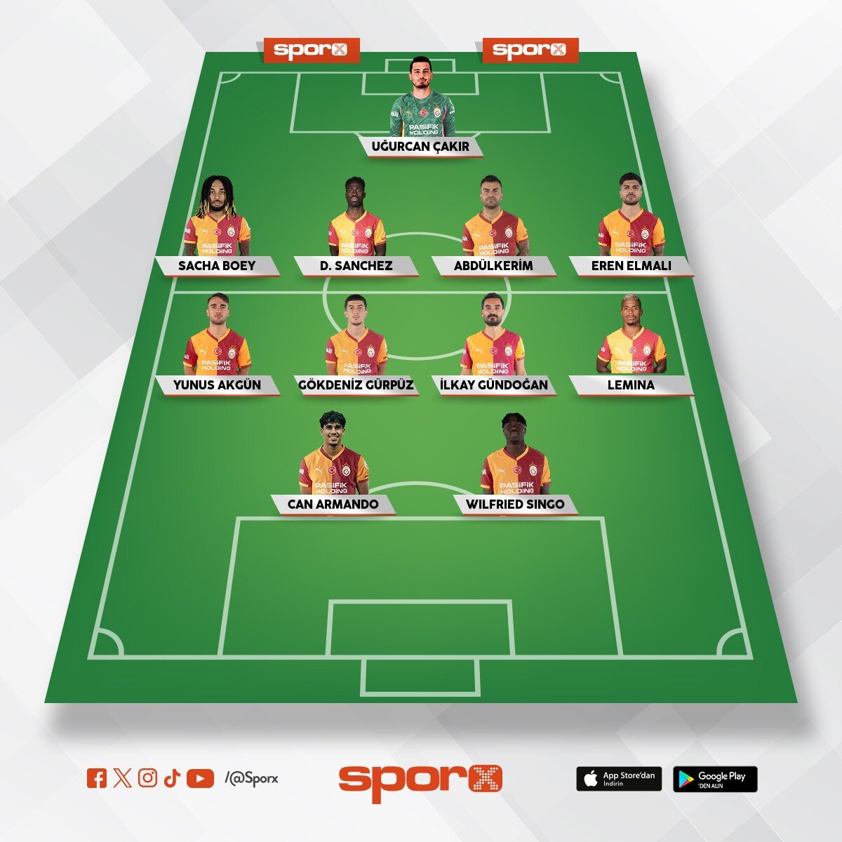 Okan buruk boyle ciksin