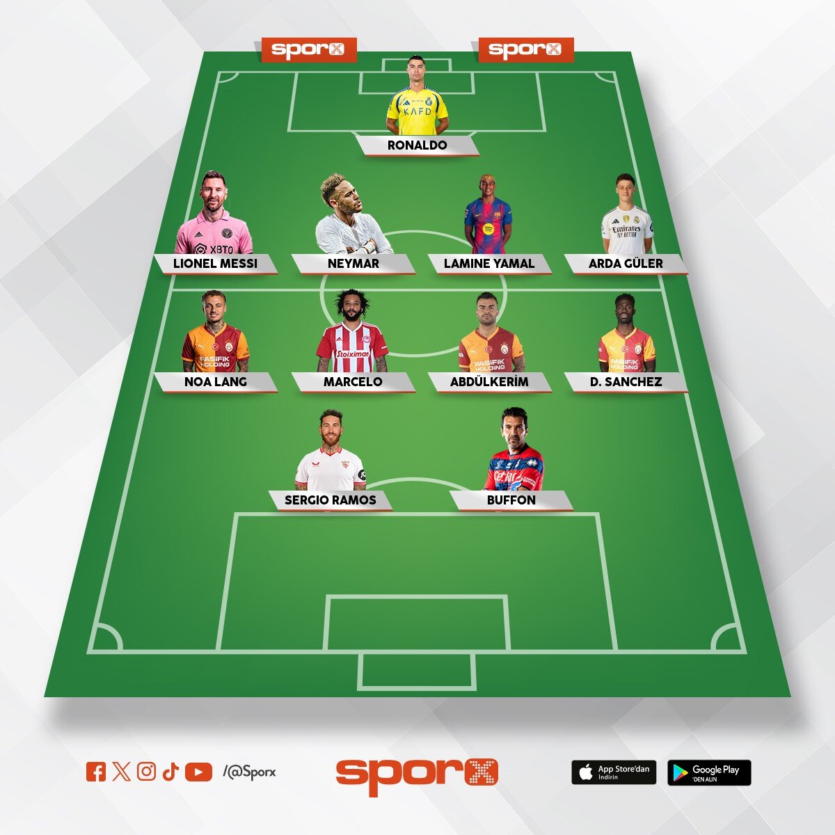 Galatasaray �ampiyonlar ligi
M�KA�L �ET�NKAYA