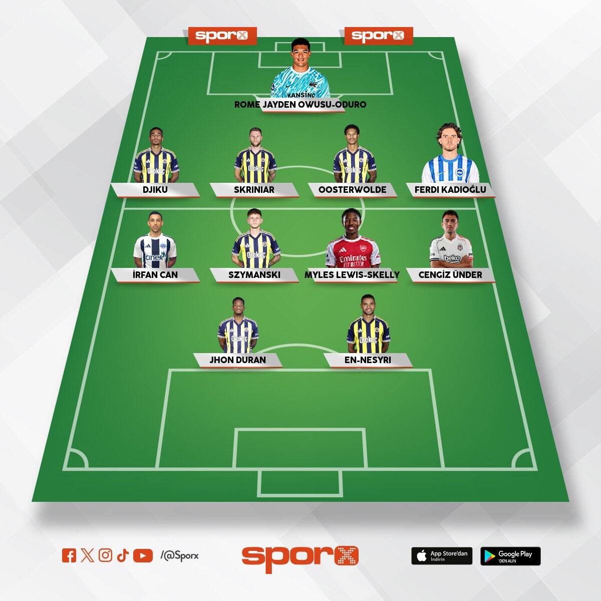 Fenerbah�e de 2024 tahmin kadro