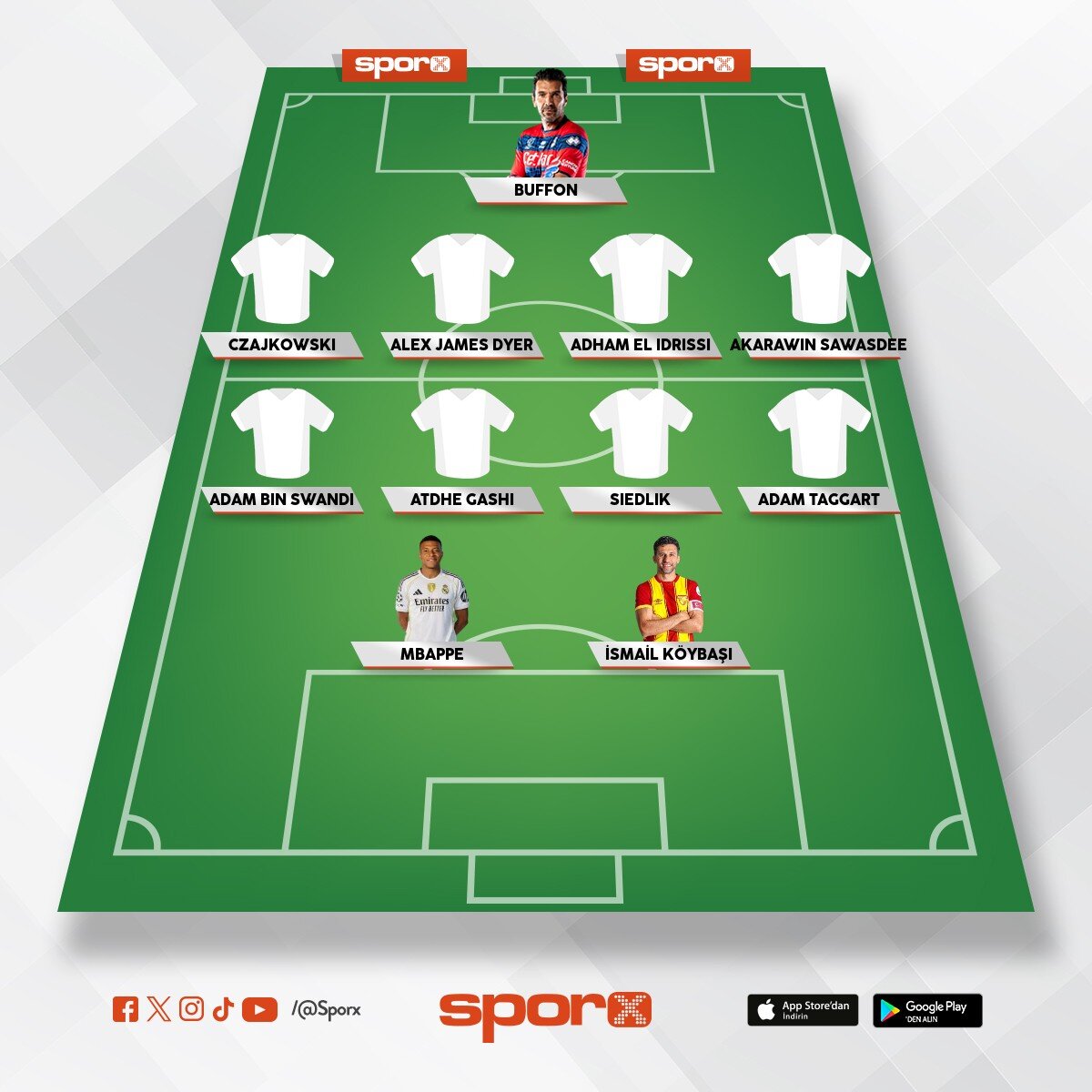 Sizce kaptan kim olmal� 