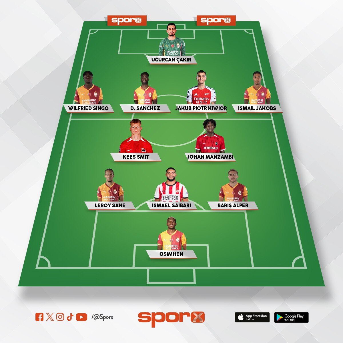 Gen� ve y�rt�c�