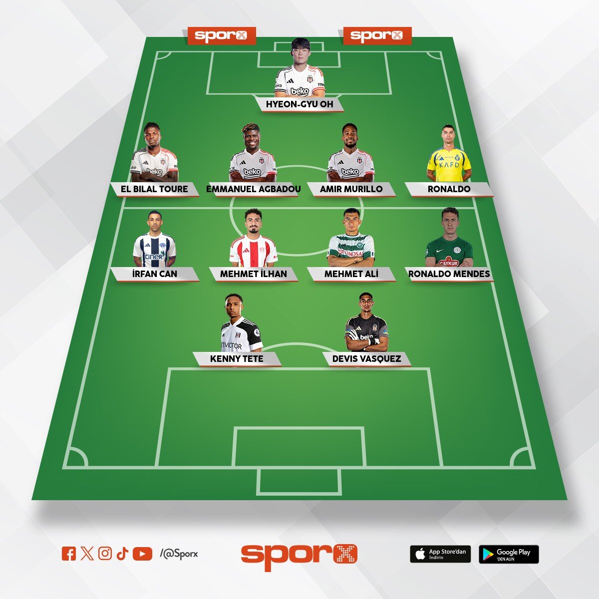 Mehmet Ali  disciples