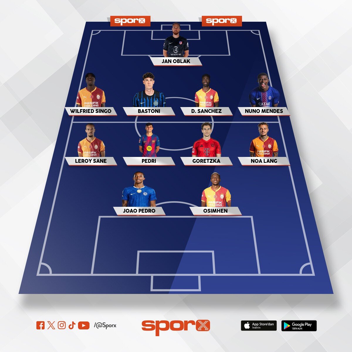 �ampiyonlar Ligi Yar� Final