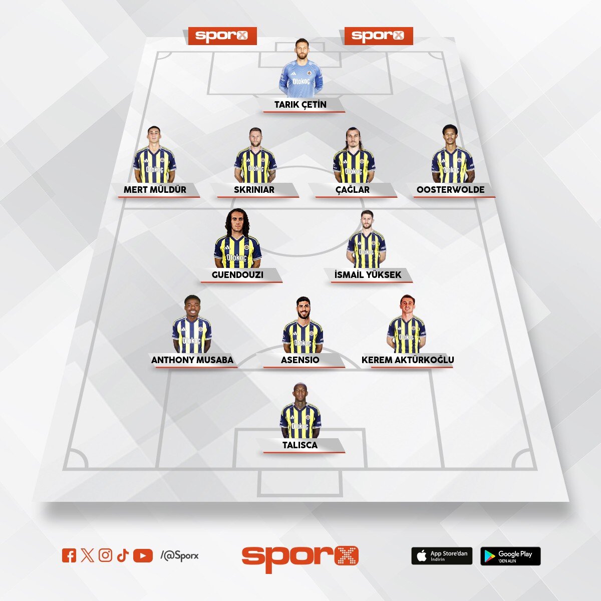 Fenerbahce samp�on kadro