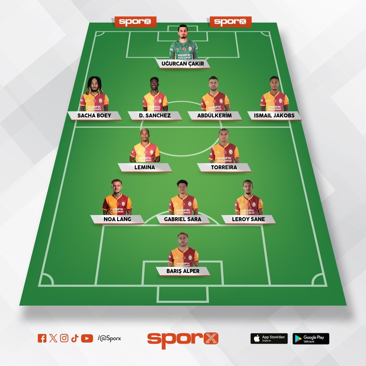 Trabzon mac� ilk 11 