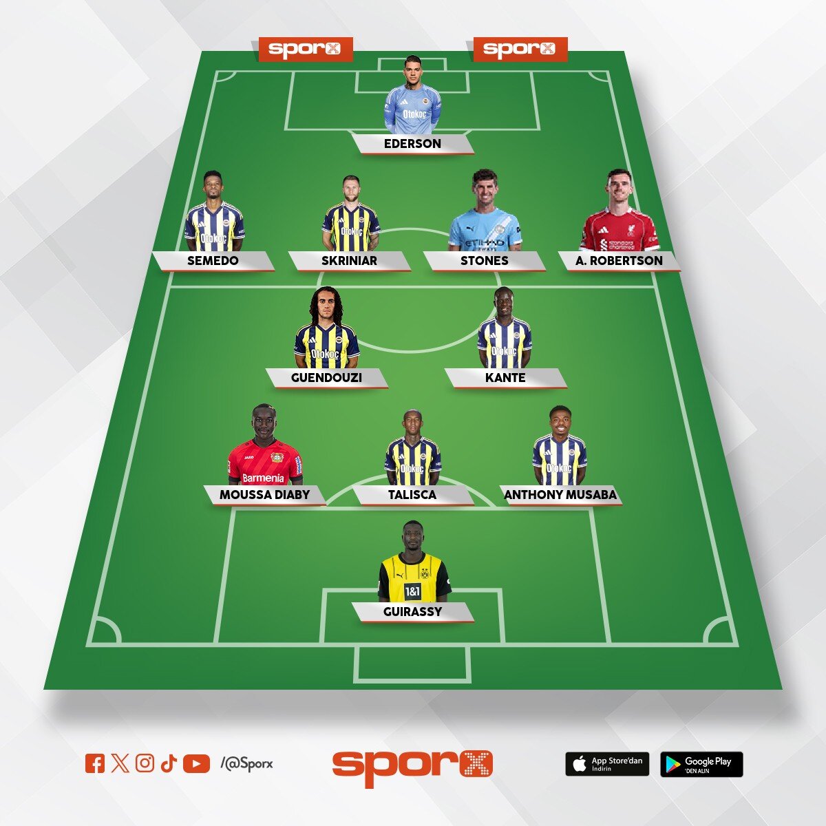 yedekler 11 ????????