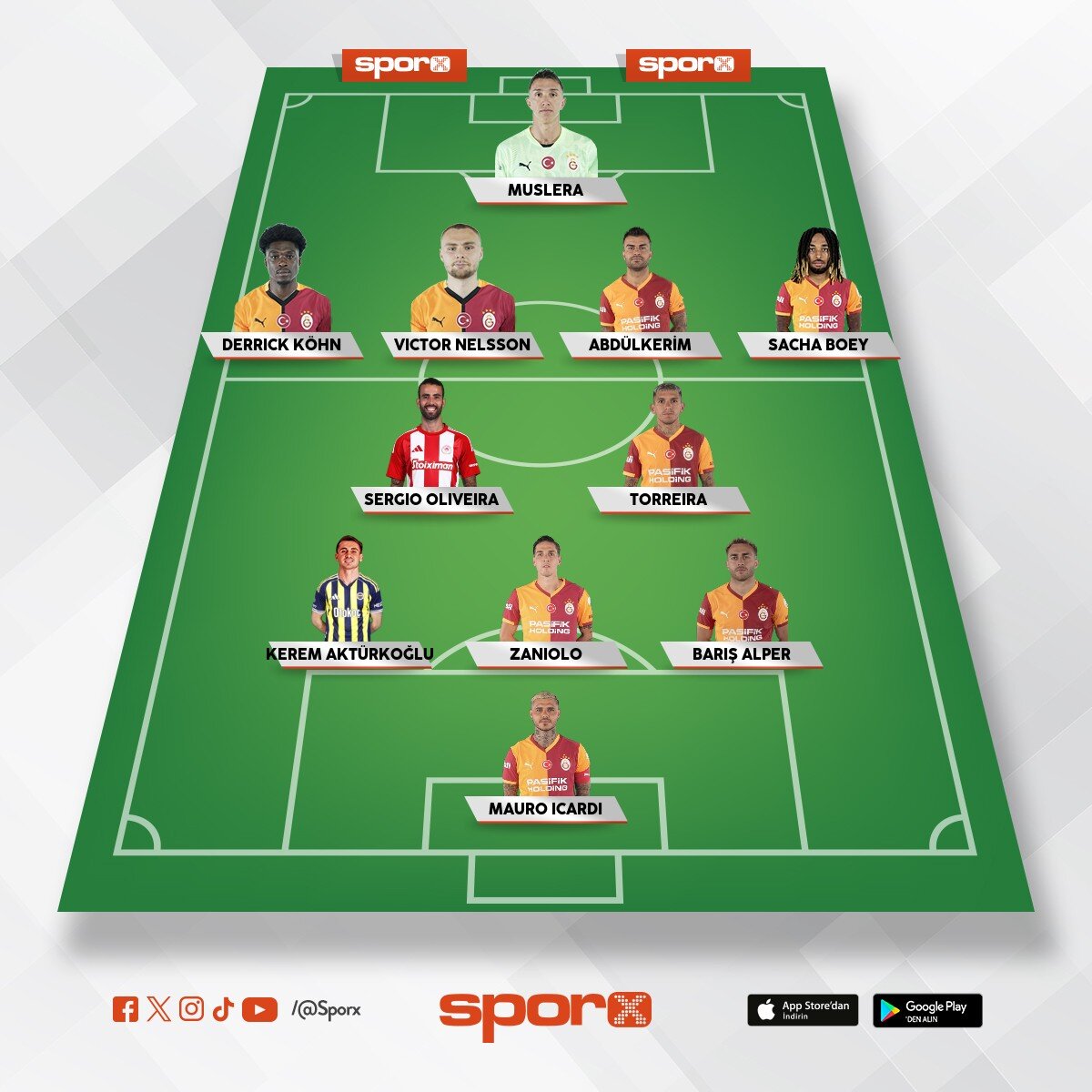 Baba sana olmu� baba