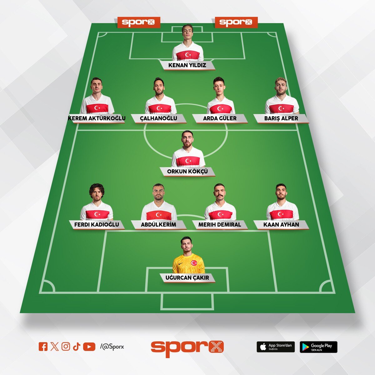 World Cup 2026 Final New York