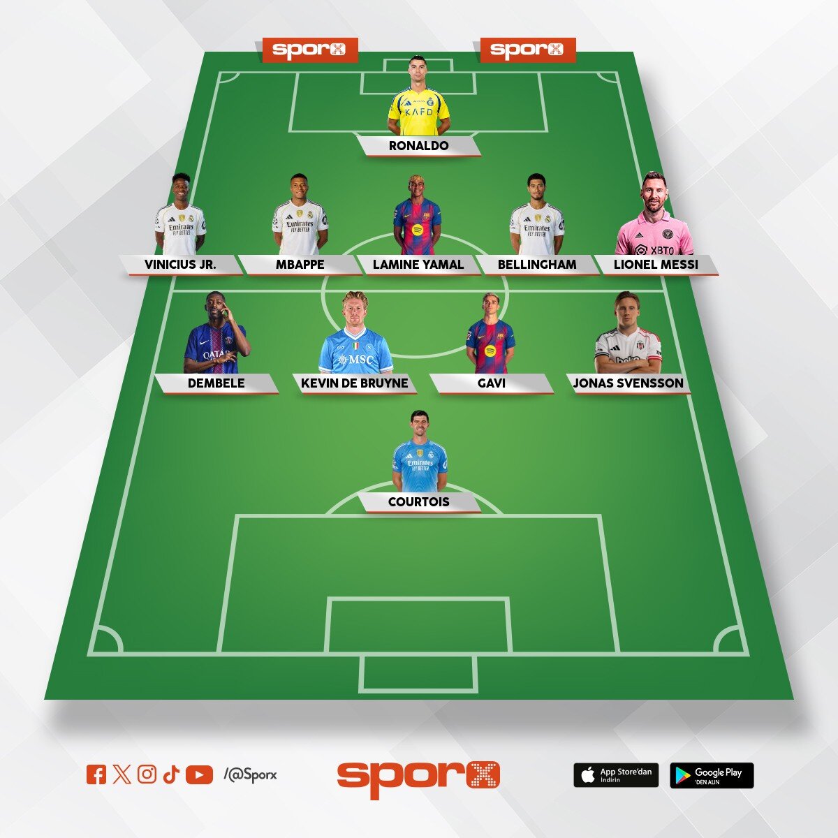 Ossuruklular tak�m�