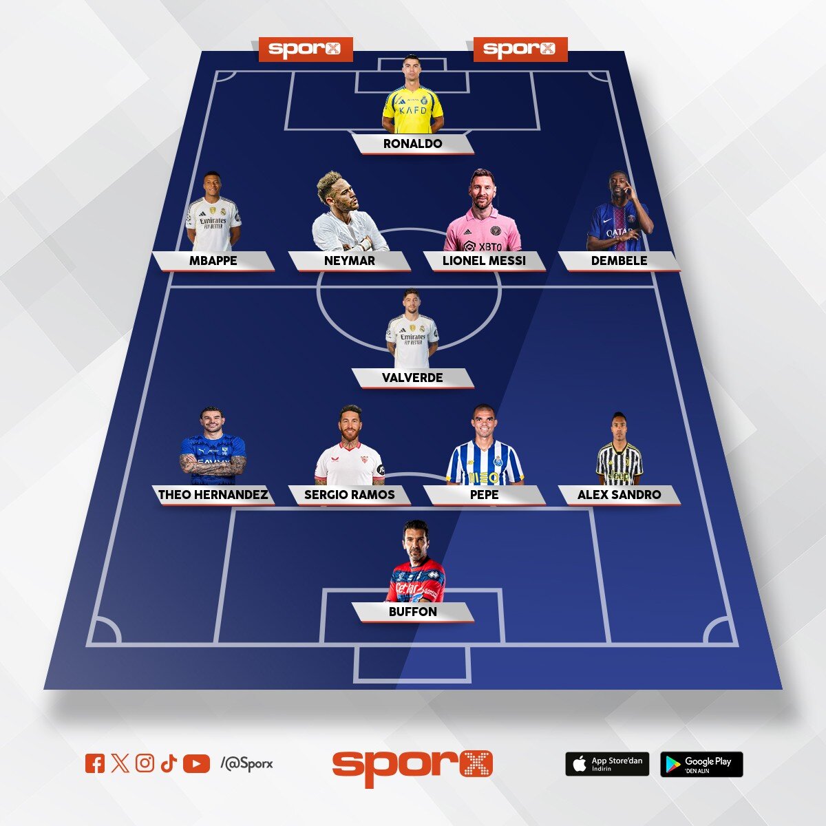 �ampiyonlar ligi y�k�l�r bu kadroyla