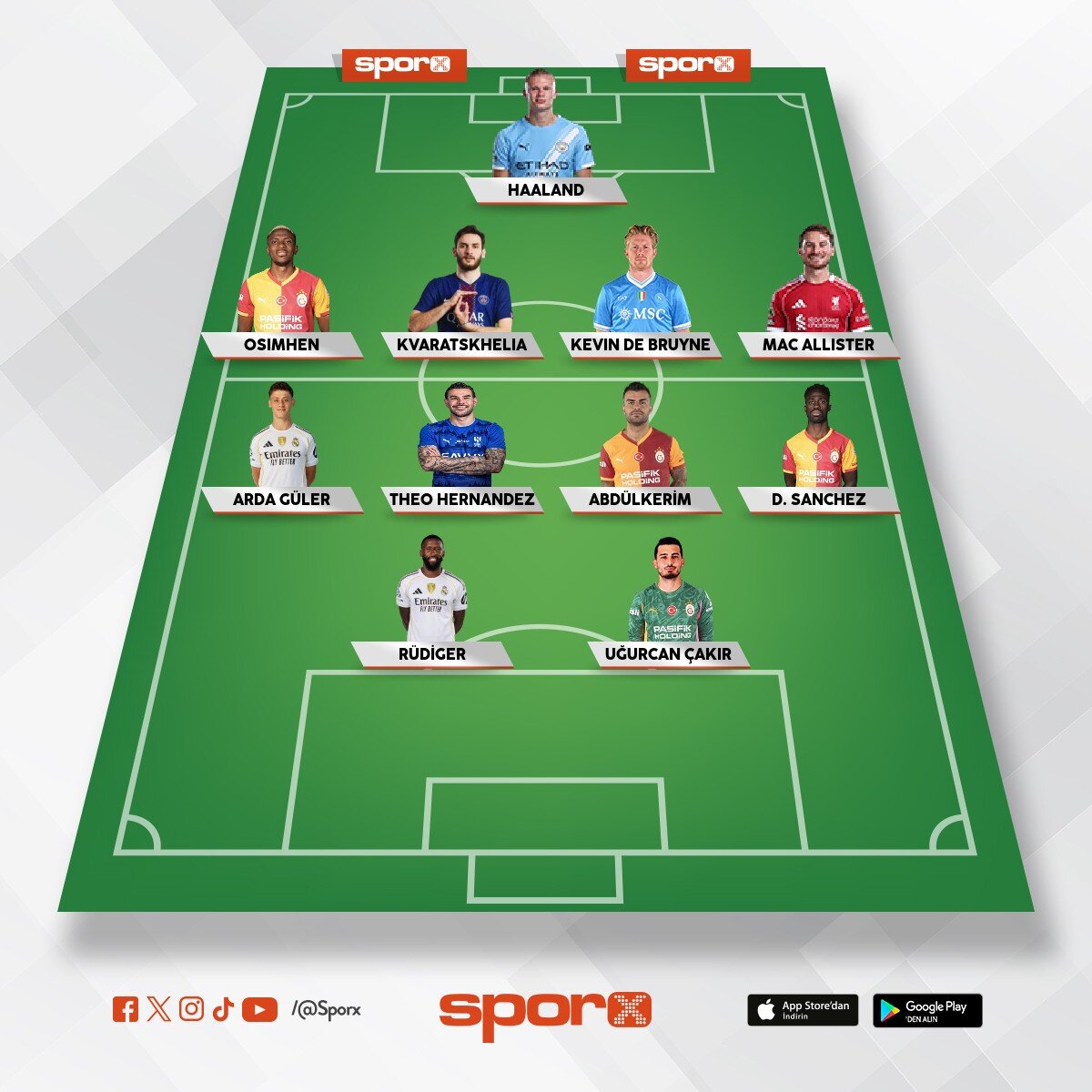 GALATASARAY
UMUT EREN KARAMAN FANAT�K GALATASARAYLI