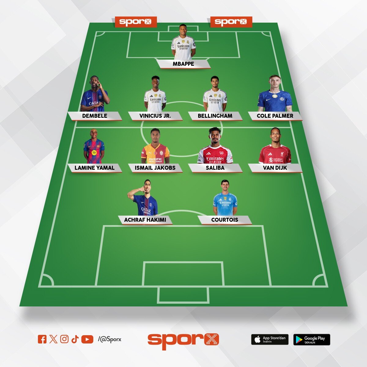 yi�itdeniz Paris Saint germain