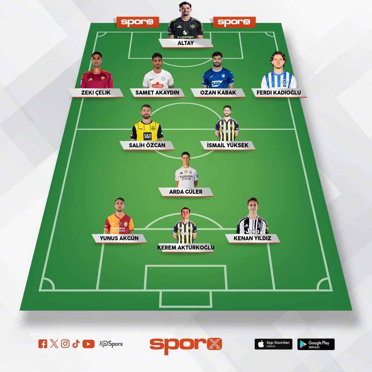 Romanya ma�� takti�i. Ataklar� soldan yap�n ve ters kanattaki Yunus'un araya s�zmas�n� sa�lay�n.