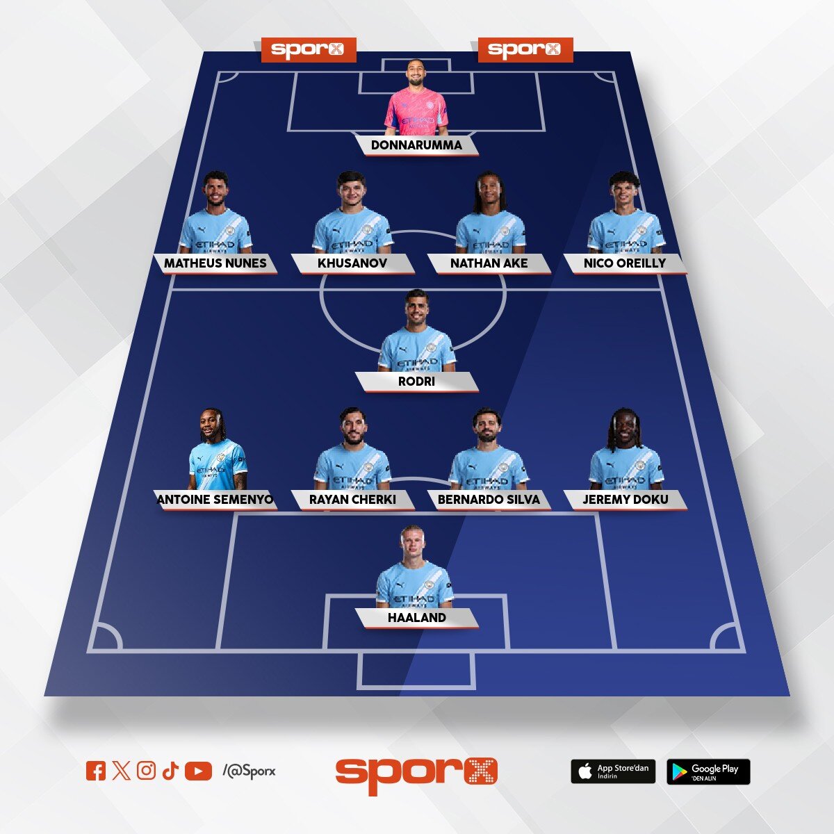 Man City ilk 11