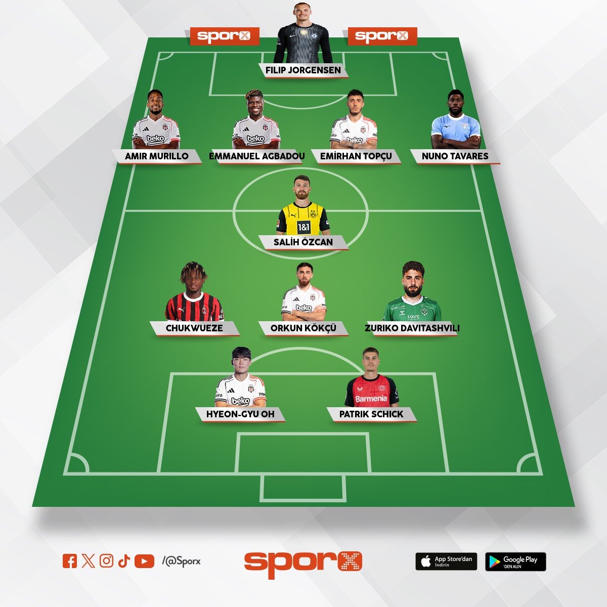 Be�ikta� 2026/27