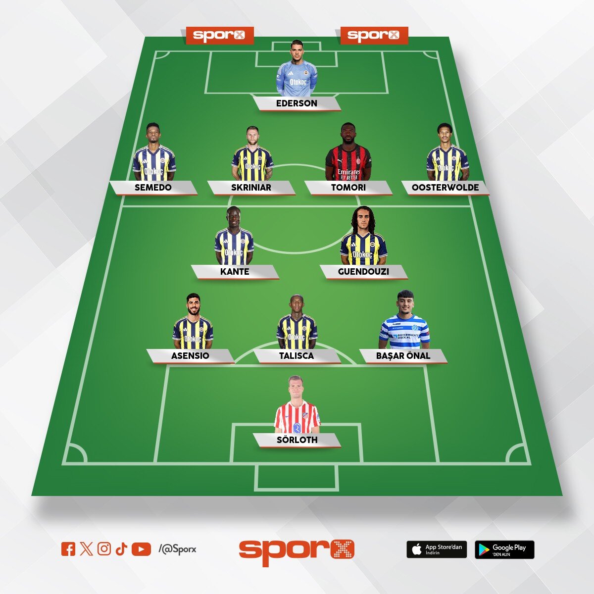 Bi ka� T�rk oyuncu sat