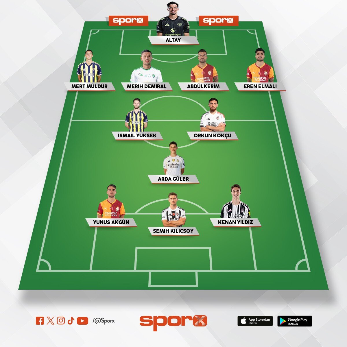 31 Mart'ta Slovakya gelirse ma� �ok goll� ge�ebilir. Bu ma�ta da Kenan rakibin t�m gard�n� d���r�r.