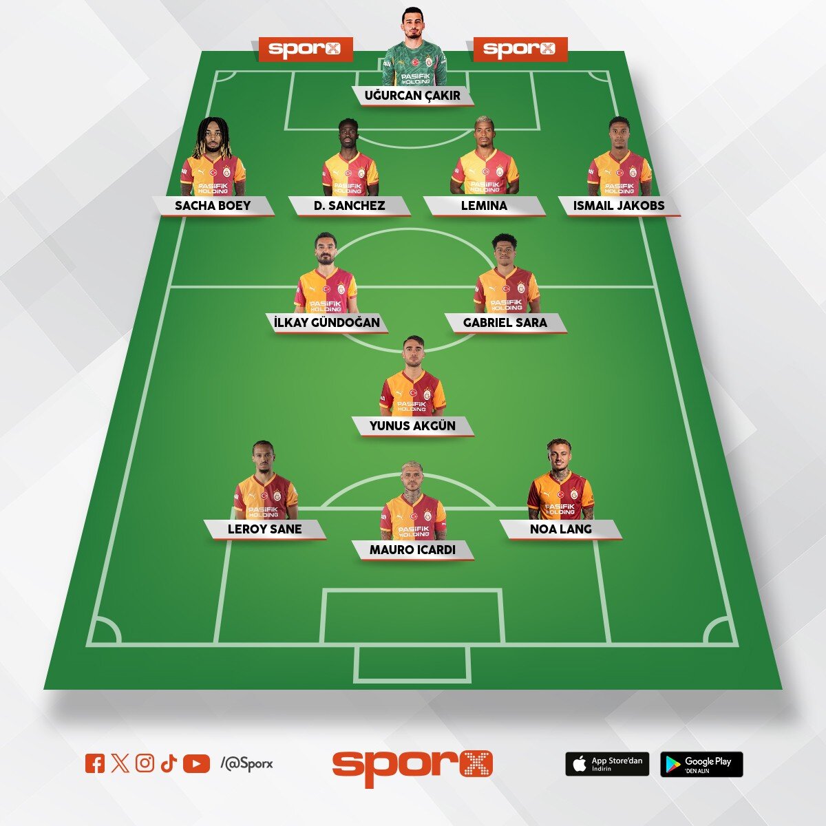 �cardi varken uzun top yapmay�n. Rakip sahaya yerle�in, pas�r futbolcularla pas oyunu oynay�n.