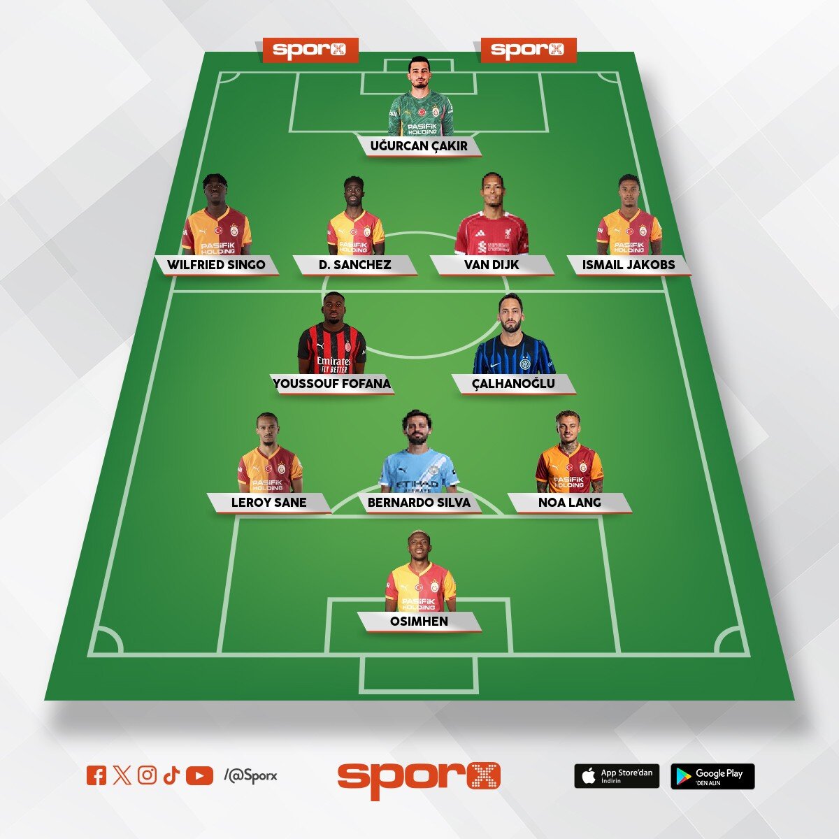 G�nay,boye,abd�ljerim,eren,salai,kaz�mcan,yunus,N�eriff,lemina,renato,