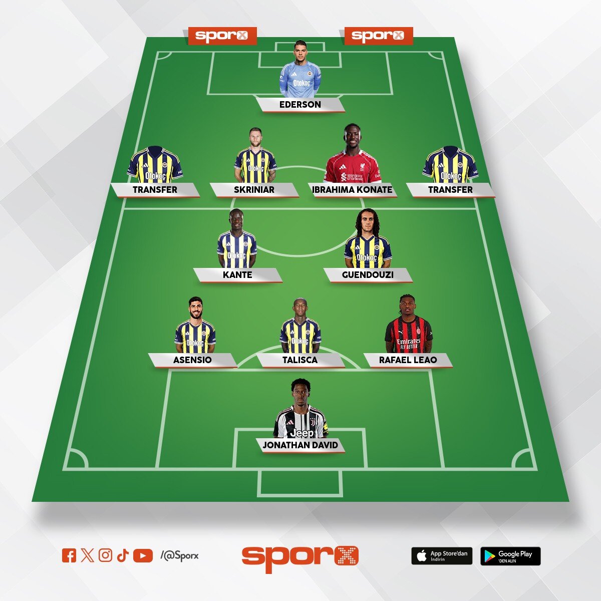 FENERBAH�E 26/27 KADRO