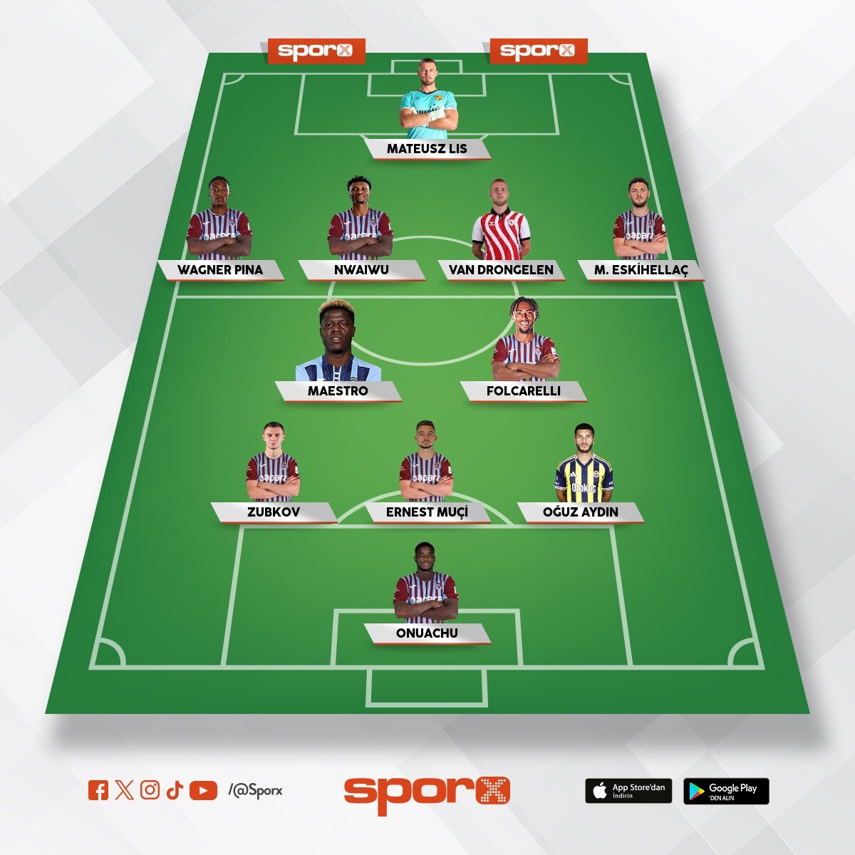 ��yle bi�i laz�m