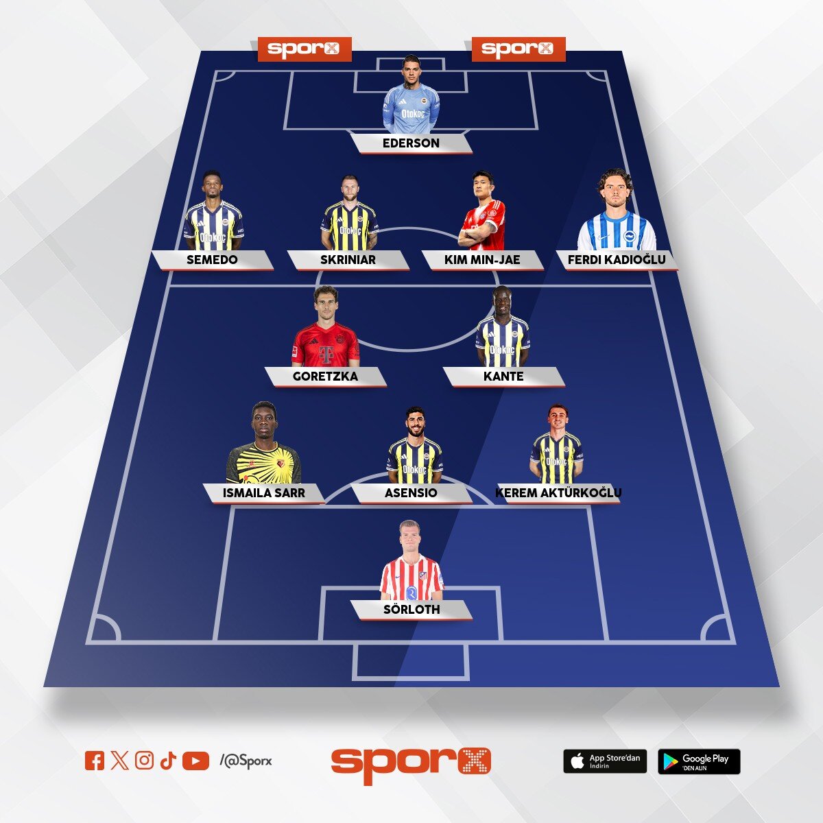 2026-2027 Fenerbah�e 