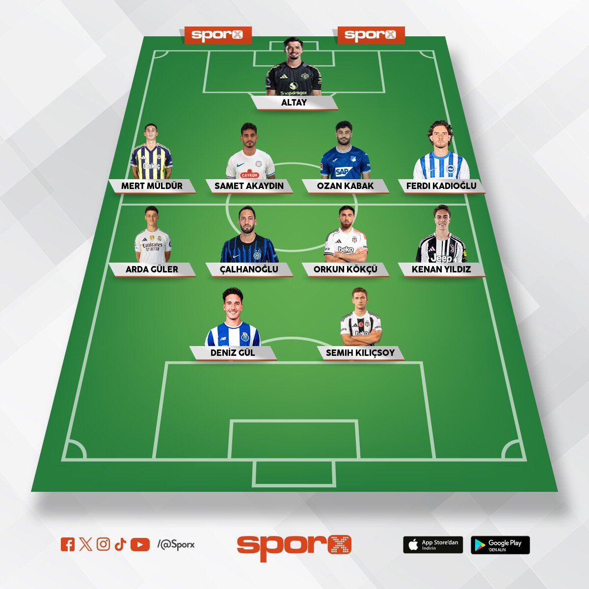 Gol gecikirse risk alarak �ift forvete d�n�n; Arda'y� sa�a �ekin; merkezi ve sa� beki tazeleyin.