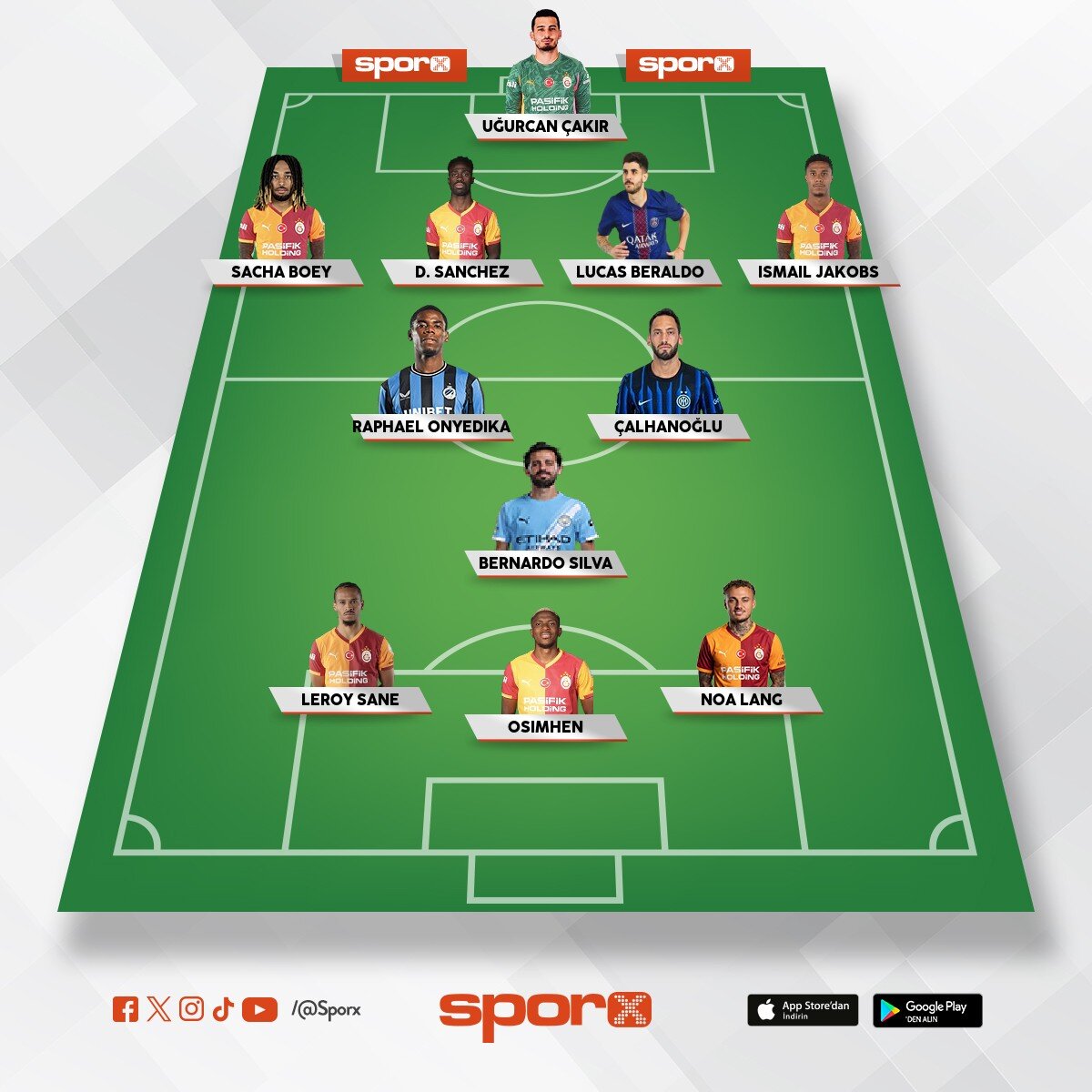 2026-2027 GALATASARAY A TAKIM