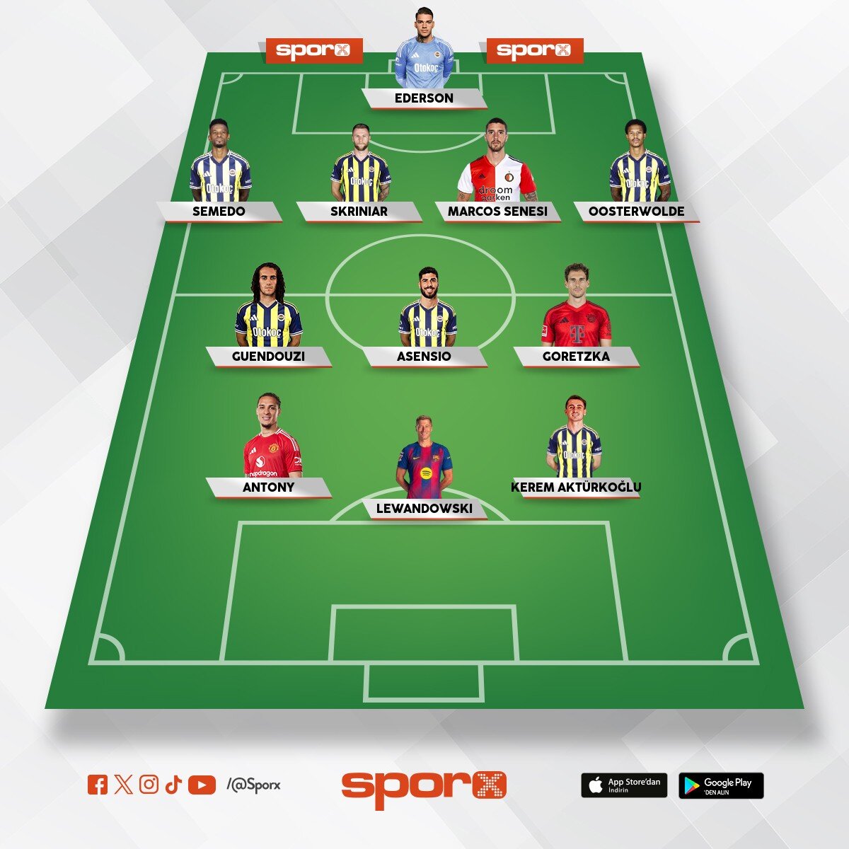 Fenerbah�e�nin ba�ar�l� olmas� i�in en az kurmas� gereken kadro