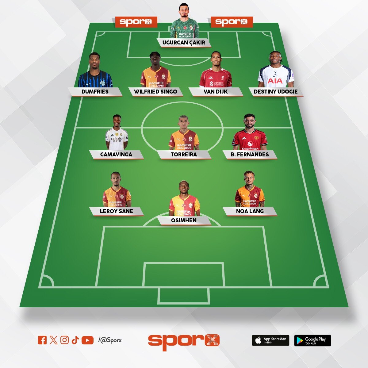 2026/2027 Sampionlar ligi Sampionu