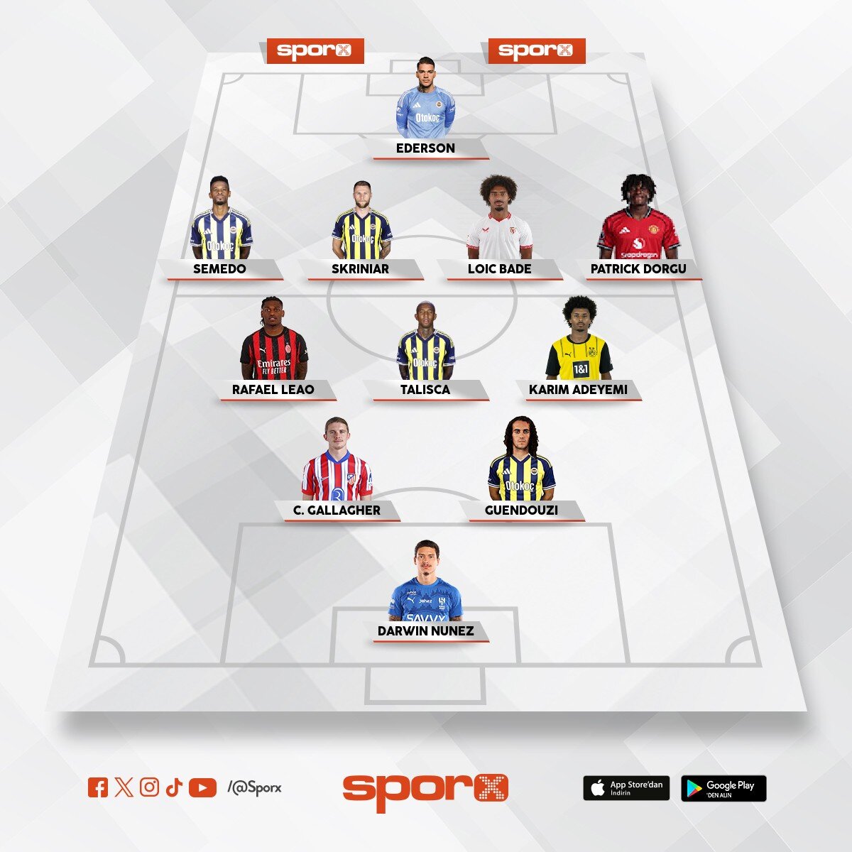 Yap�lacak transferler