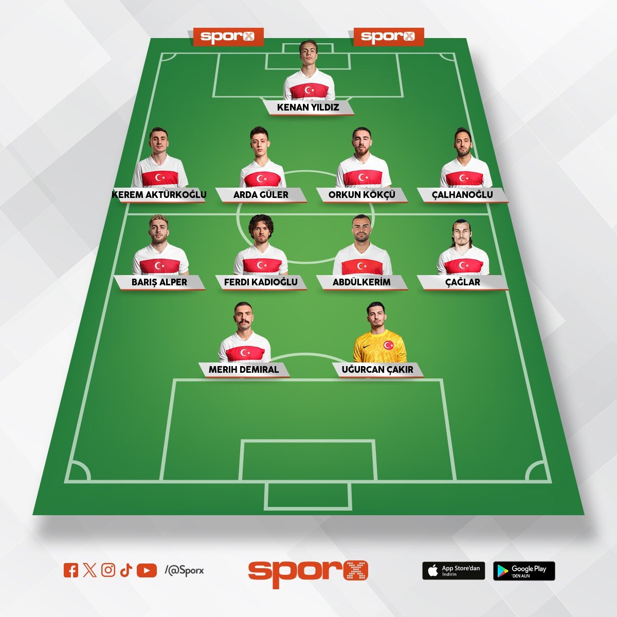 U�URCAN ,MER�H DEM�RAL ,�A�LAR ,ABD�LKER�M, FERD� ,BARI� ALPER, �ALHANO�LU ,ORKUN K�K��, ARDA G�LER,