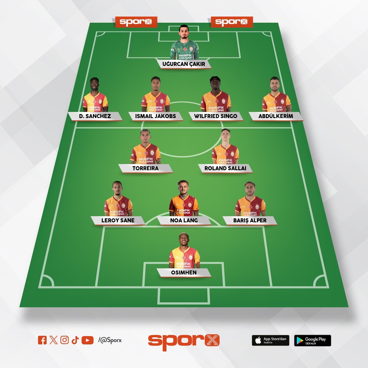 gs 1 ts 0 lemina yerine sallai