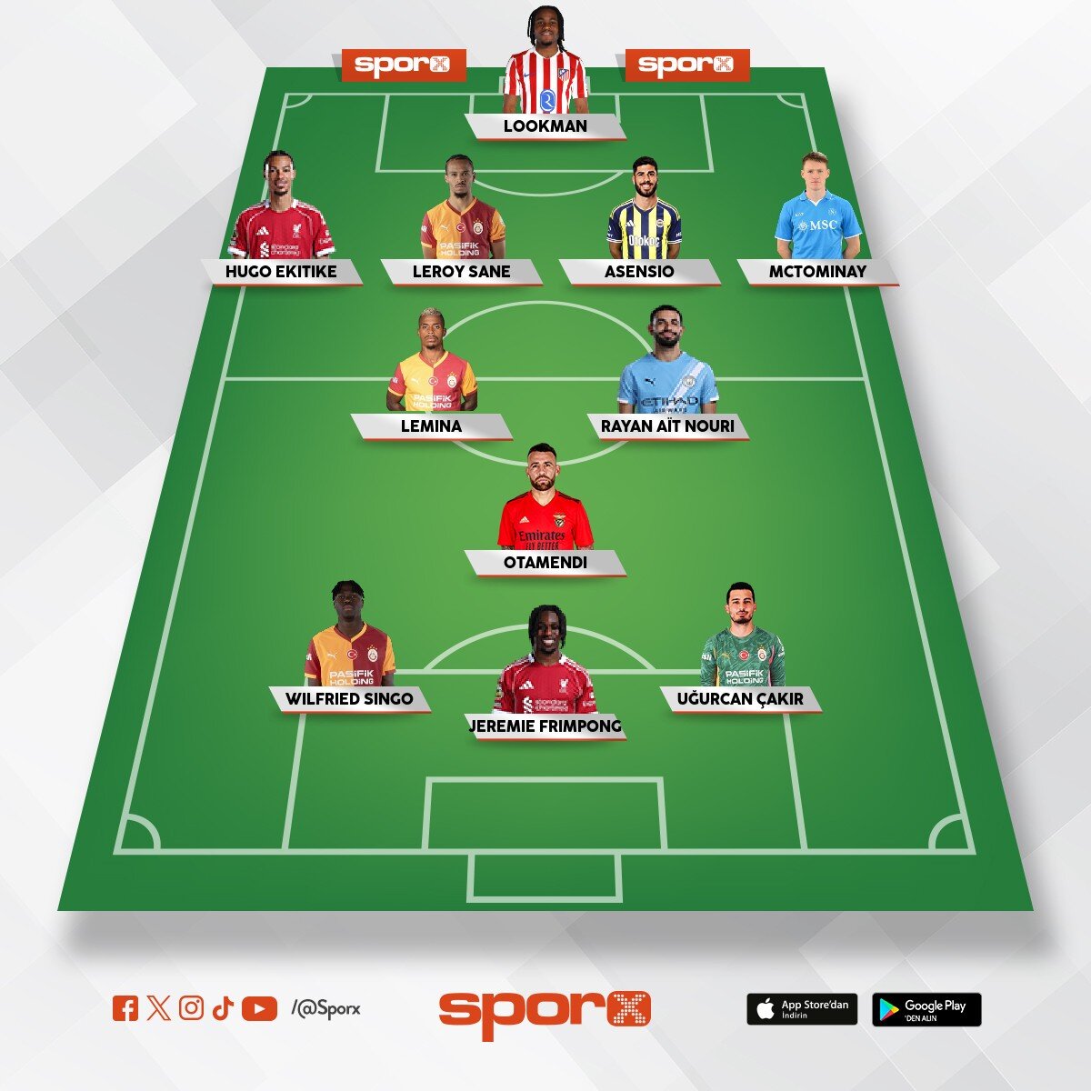 Noa  lang
Talisca
Rayan Cherki
Zakaria  
Kolomuani
Gomez
Boey