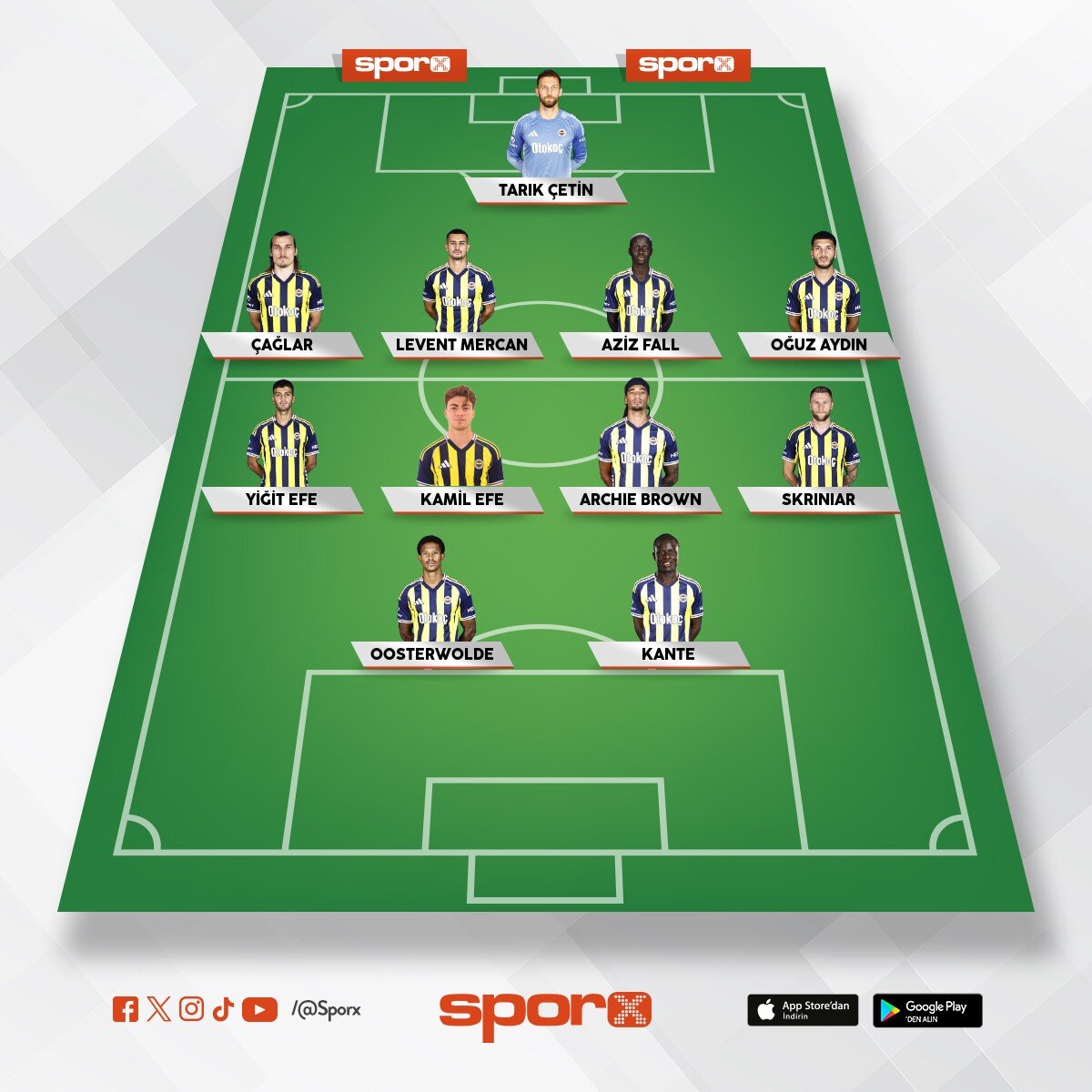 Fener a�lama kadrosu