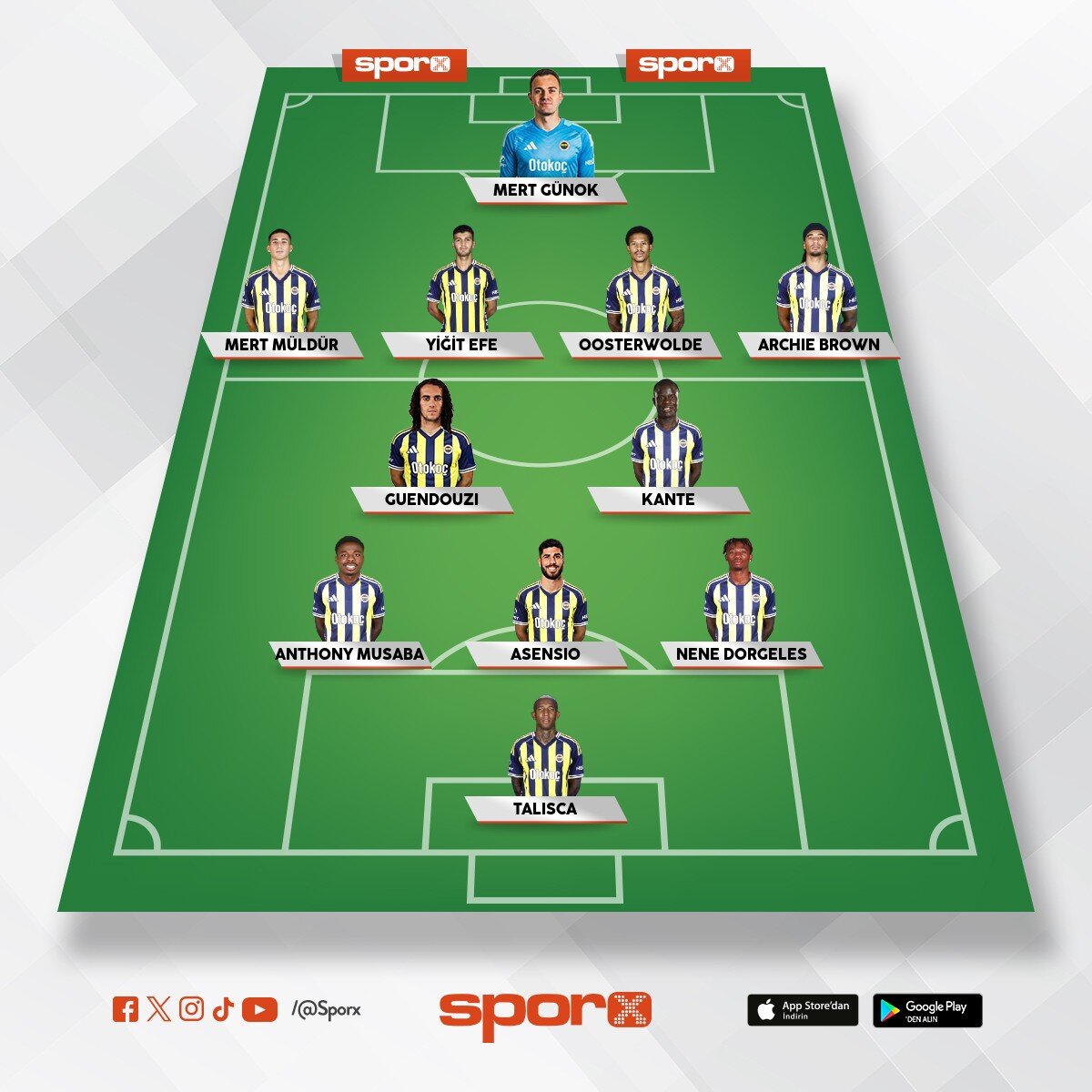 Fenerbah�e-be�ikta�