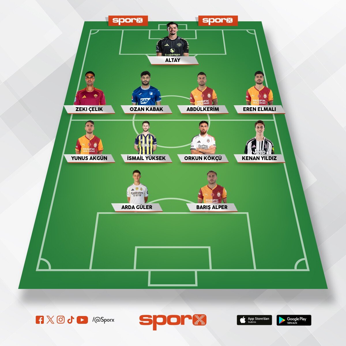 31 Mart'ta Kosova gelirse bu kadroyla ��k�n. Bar��'� gezgin oynat�n, Kosava'n�n t�m dengesini bozun.