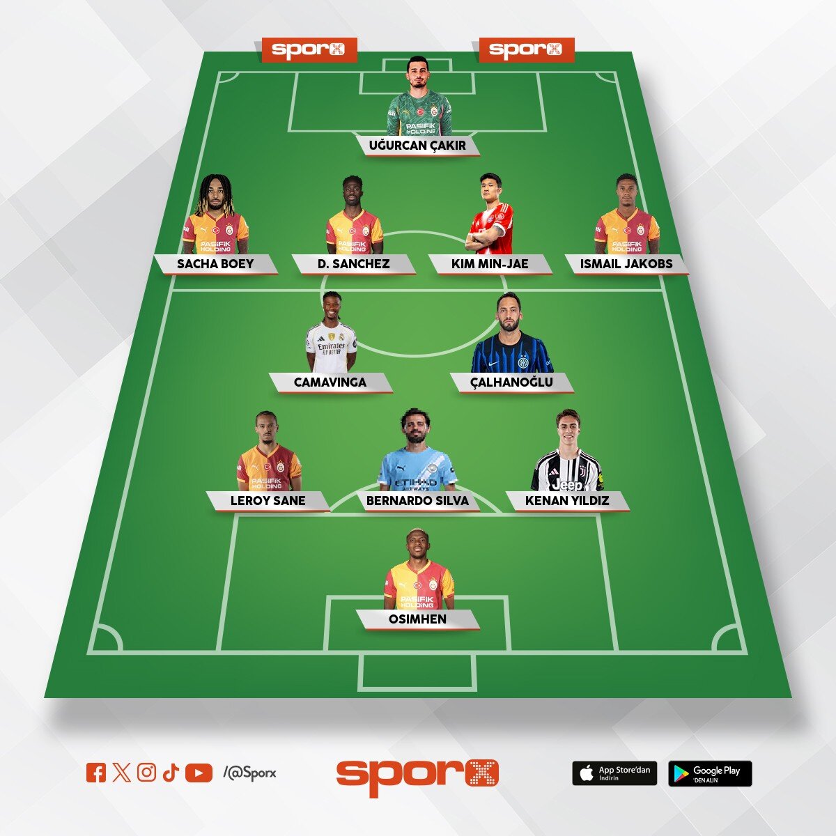 ffdfgfdbdfbbdfbfbbxxgdfgfdfdf