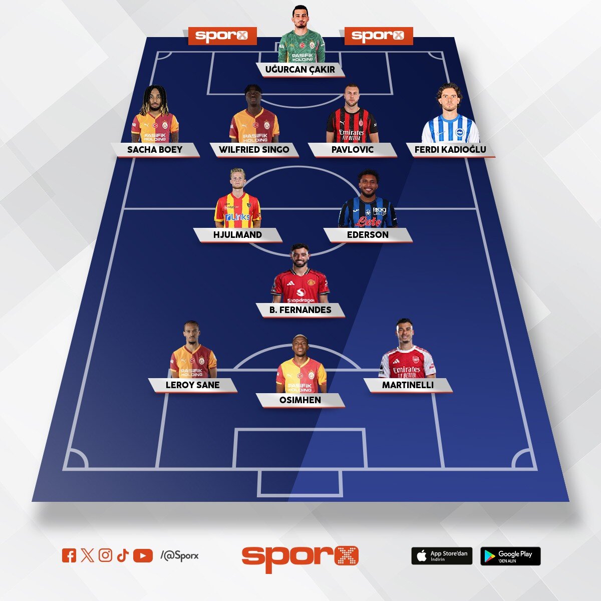 26/27 GALATASARAY YEN� YAPILANMA