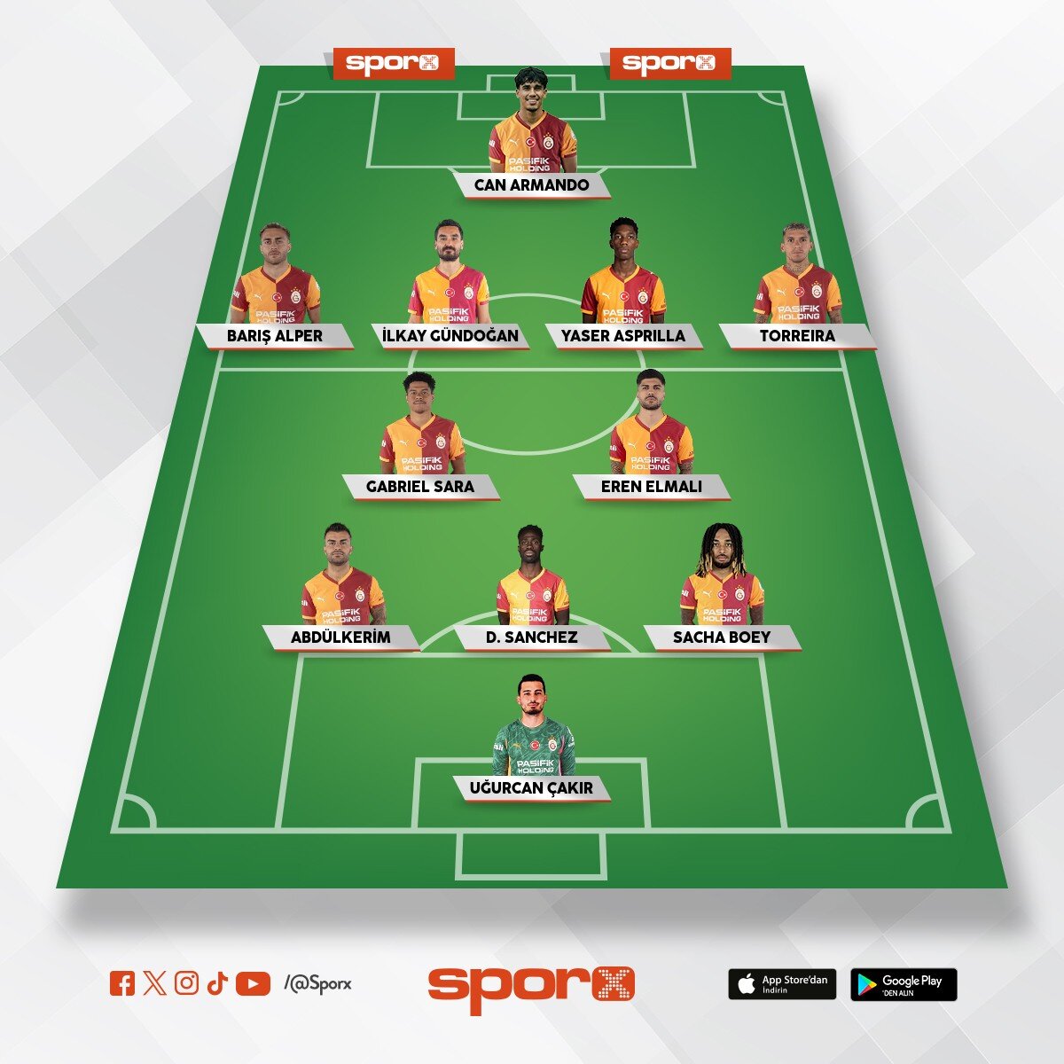 TSM 11'i oynatmayacaksan niye ald�n diye sorarlar adama Okan bey. Hep kendini d���nme