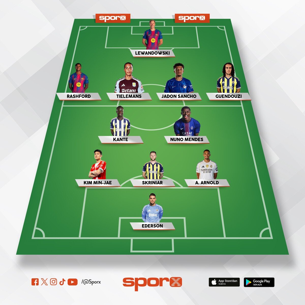 metin yard�mc� fenerbah�em